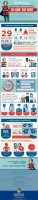 /album/infographics/a1d881c3262819ce2b3f9f80eefa33912-jpg/