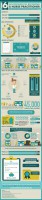 /album/infographics/a7cd95c400d7259654a804a61b79b85b9-jpg/