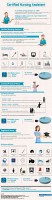 /album/infographics/a70c70d522a9bc242c244a8f5f31c479a-jpg/